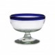 Eisbecher 4er Set aus recycling Glas Acapulco